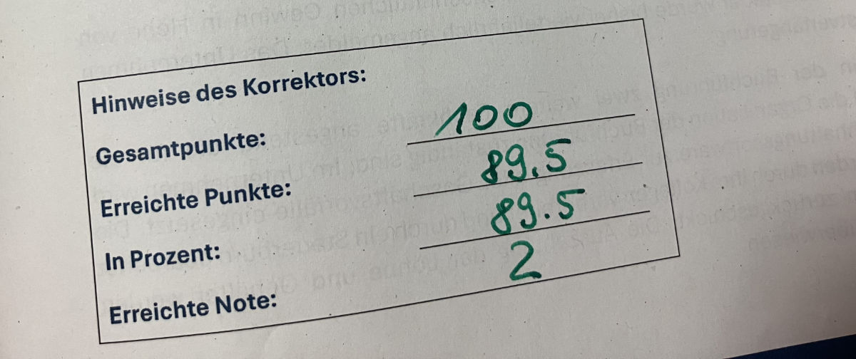 Note: 89,5/100